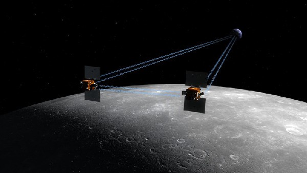 Artist concept of GRAIL mission. Grail will fly twin spacecraft in tandem orbits around the moon for several months to measure its gravity field in unprecedented detail. © NASA/JPL